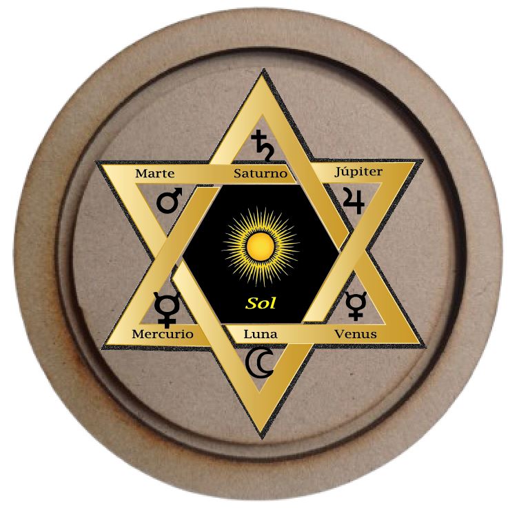 TÉSSERA  -Símbolos de Protección